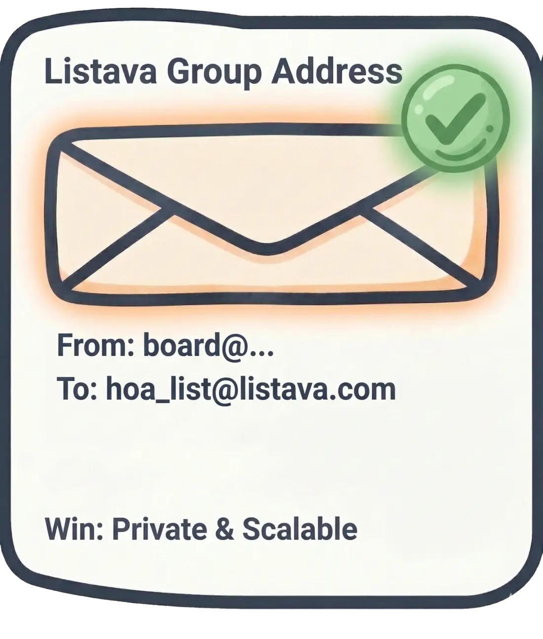 A list address keeps recipients private while still allowing group replies.